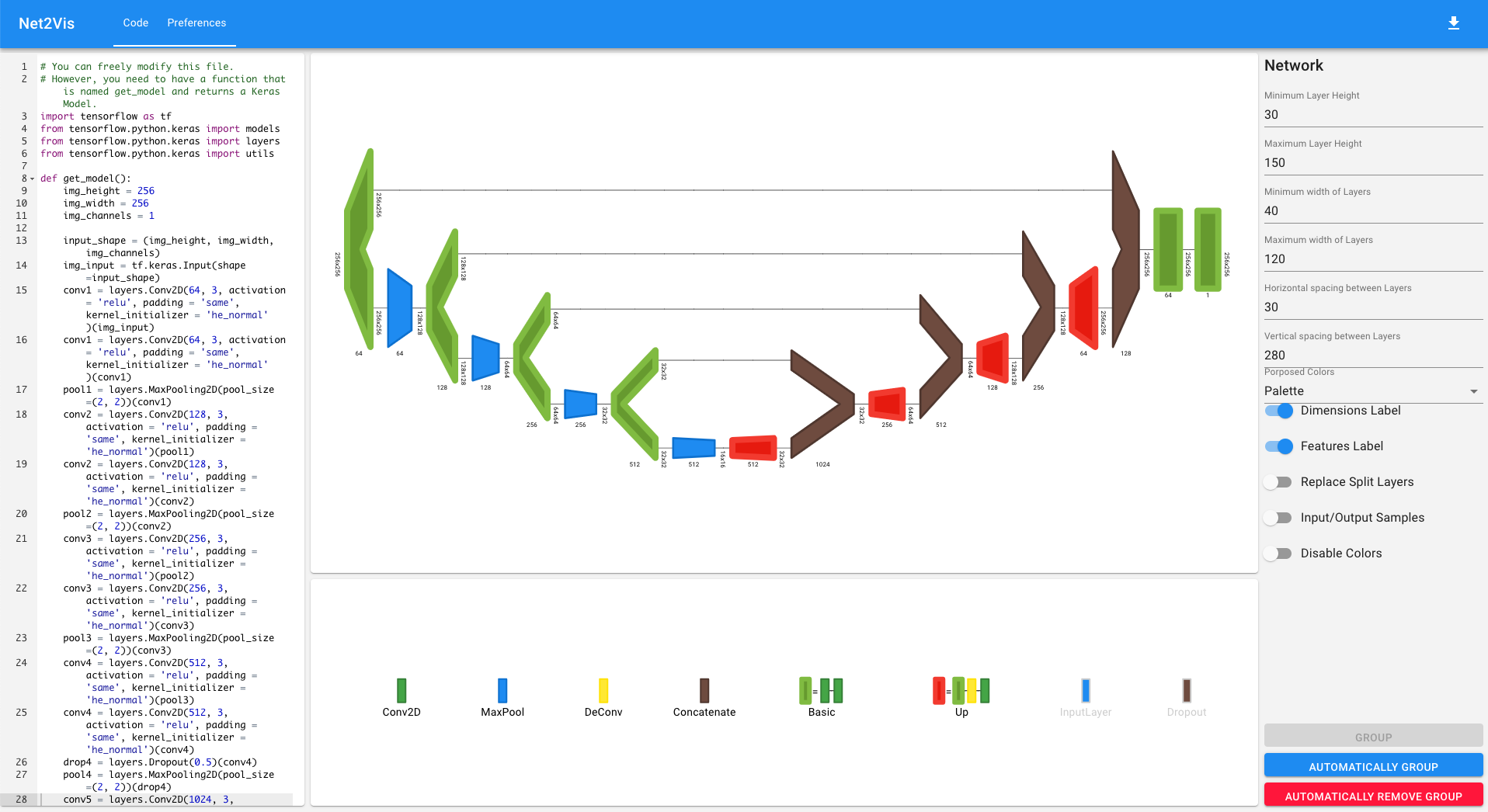 Neural network model visualization
